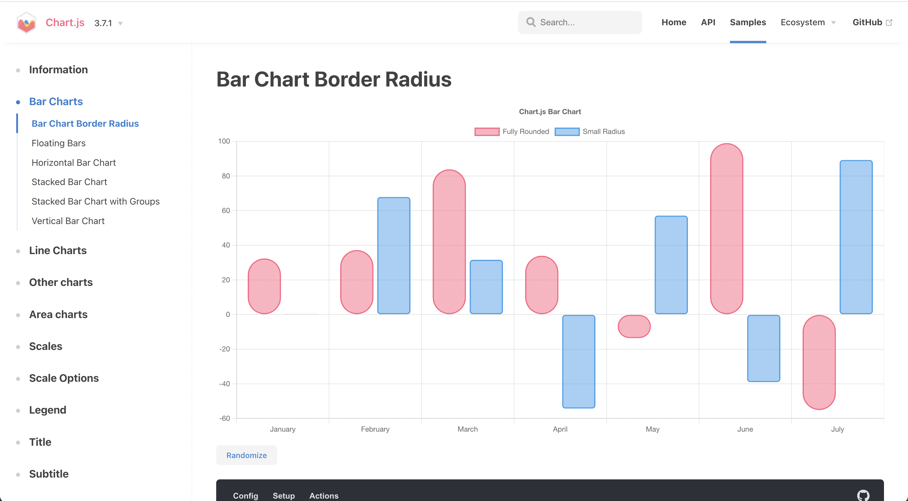 国内外数据可视化统计图表库 - 图20
