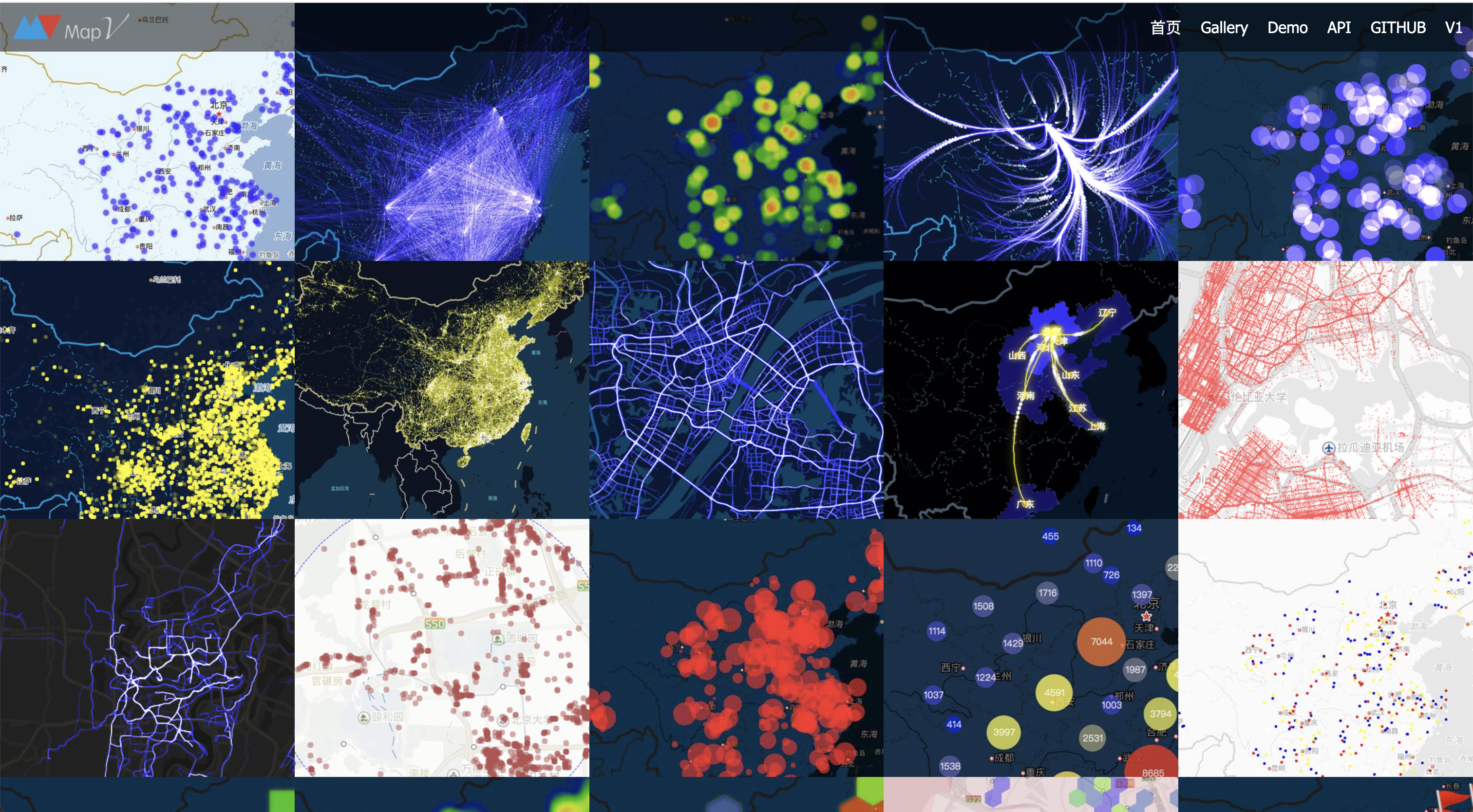 国内外数据可视化统计图表库 - 图2