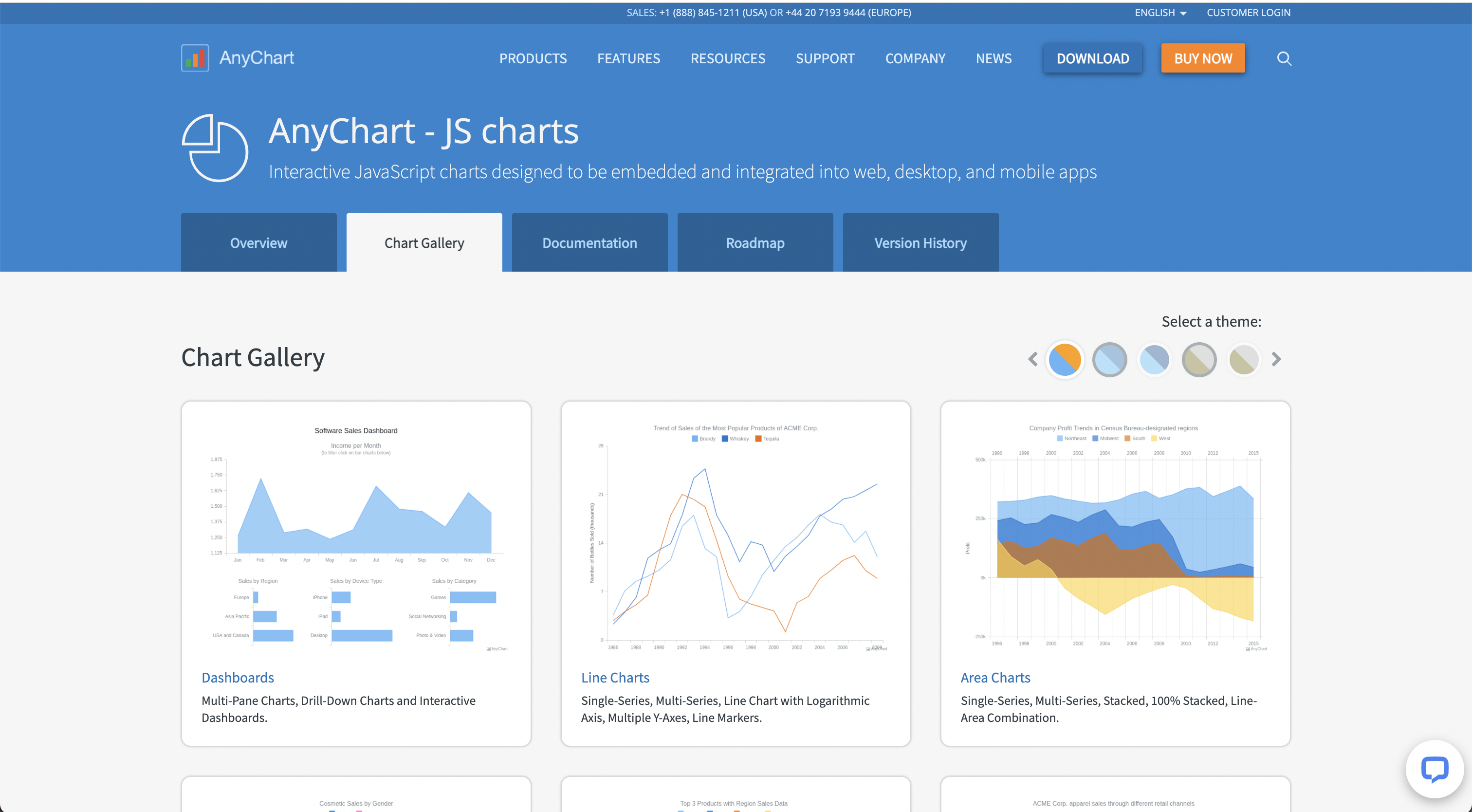 国内外数据可视化统计图表库 - 图29
