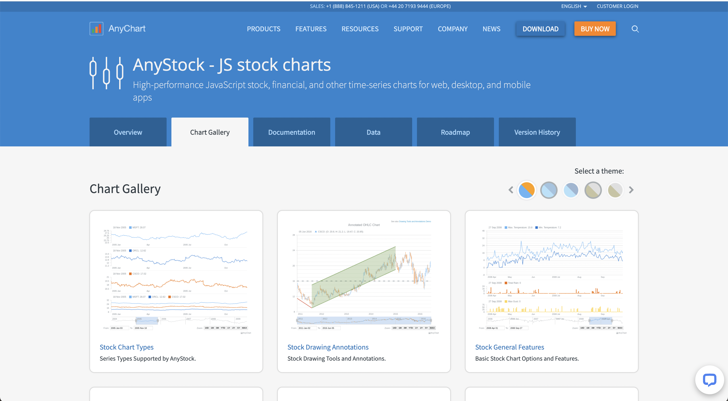 国内外数据可视化统计图表库 - 图30