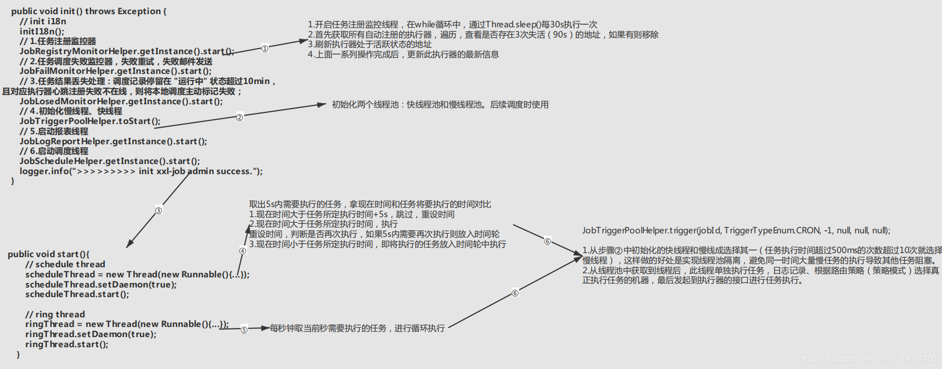 20201119115505721.png