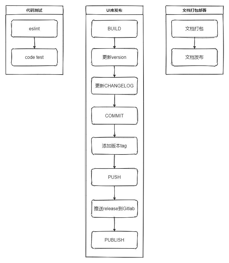 ![Untitled Diagram.png