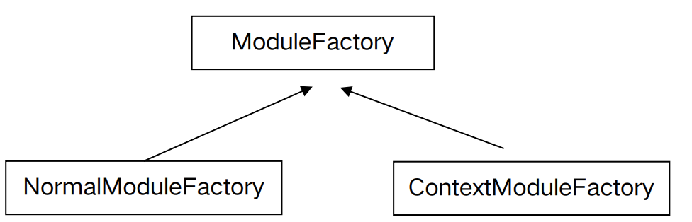 截屏2022-02-22 下午7.26.59.png
