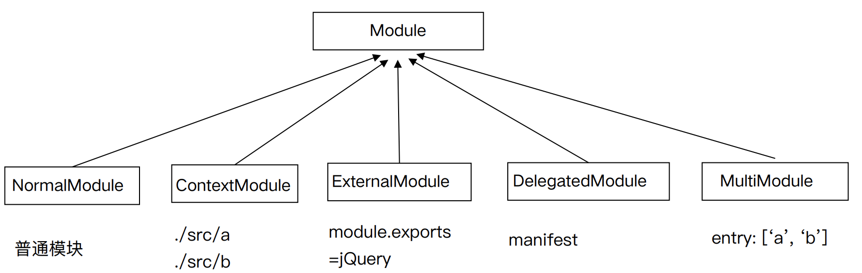 截屏2022-02-22 下午7.29.04.png