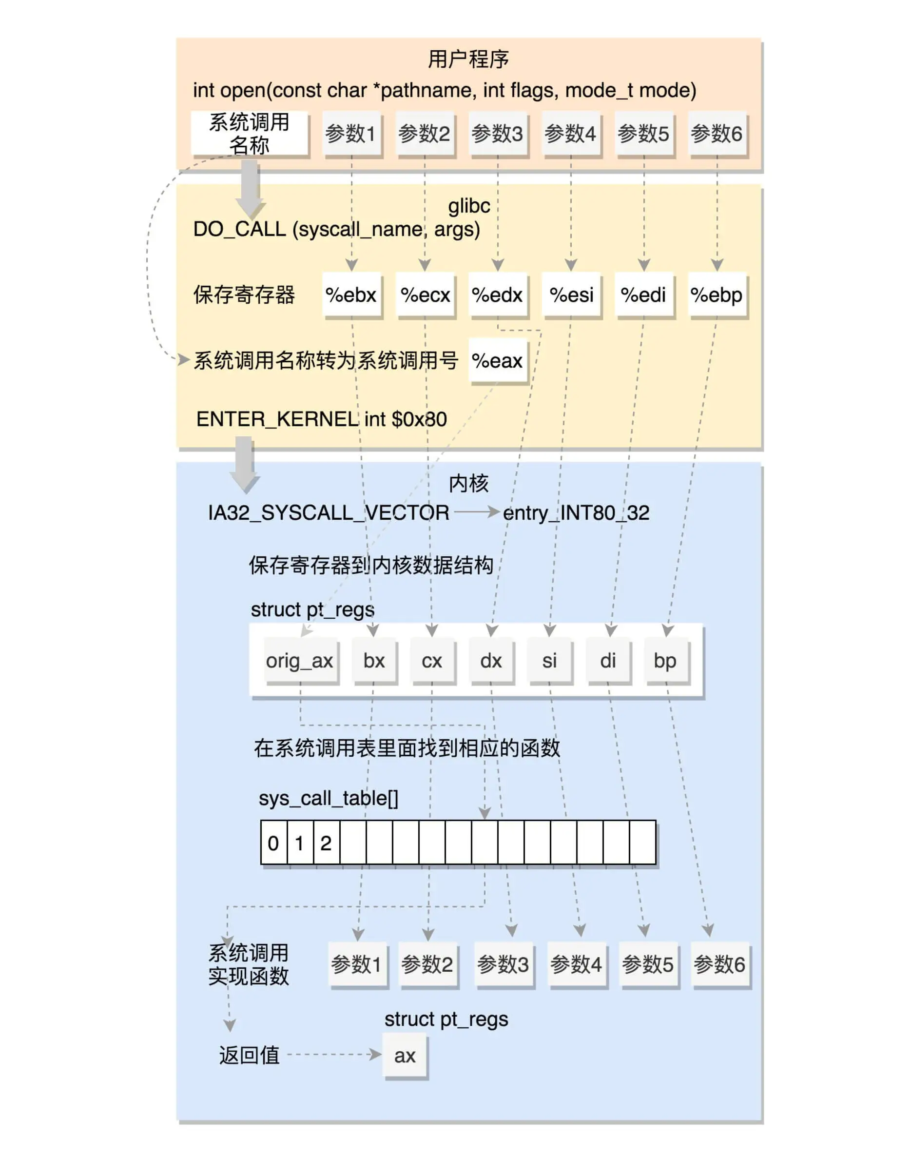 566299fe7411161bae25b62e7fe20506.webp