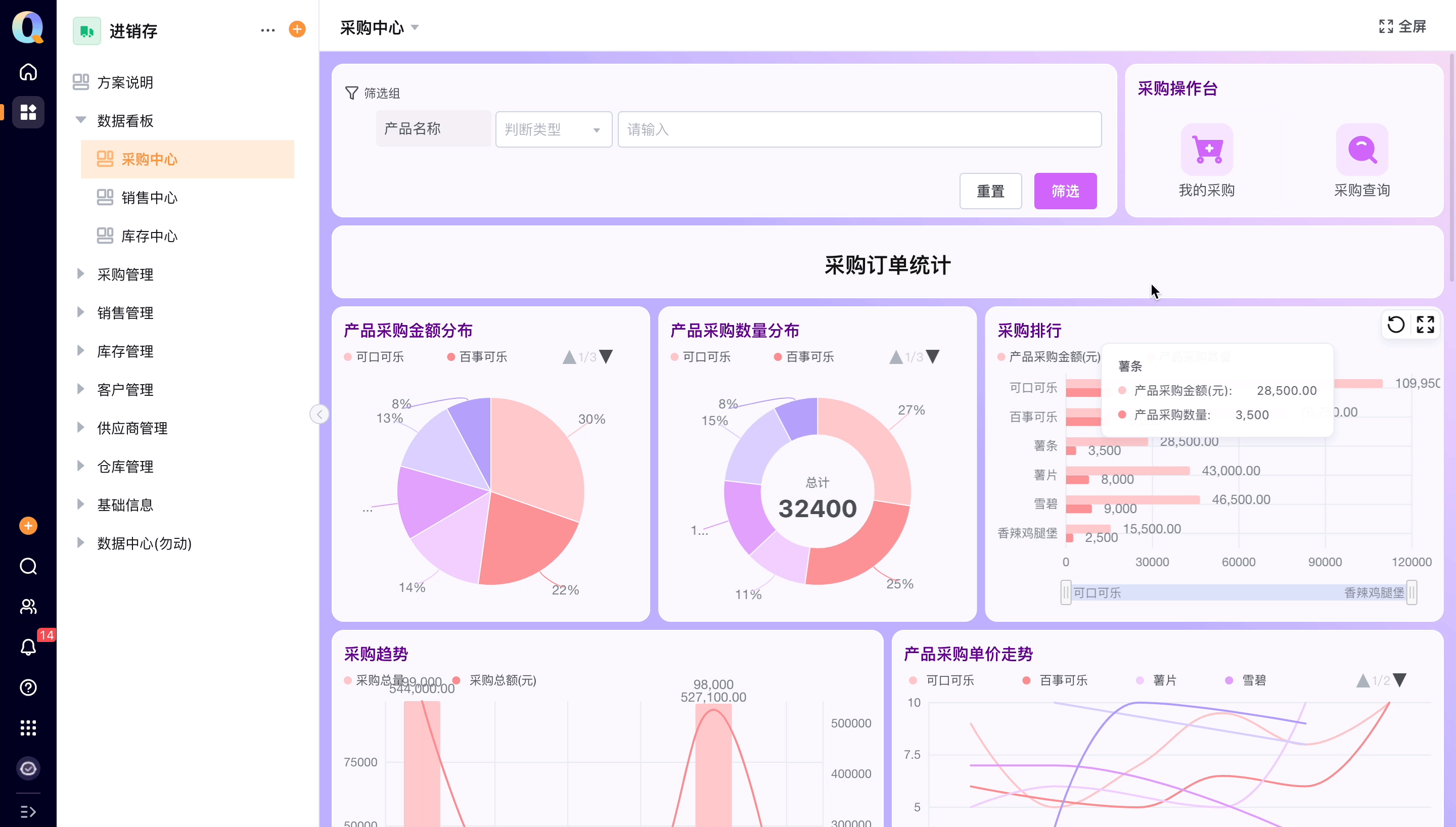 发起采购订单.gif