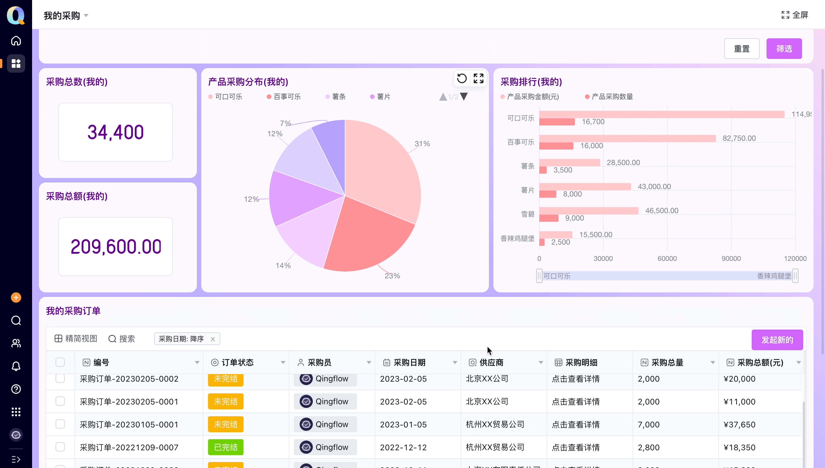收票确认.gif
