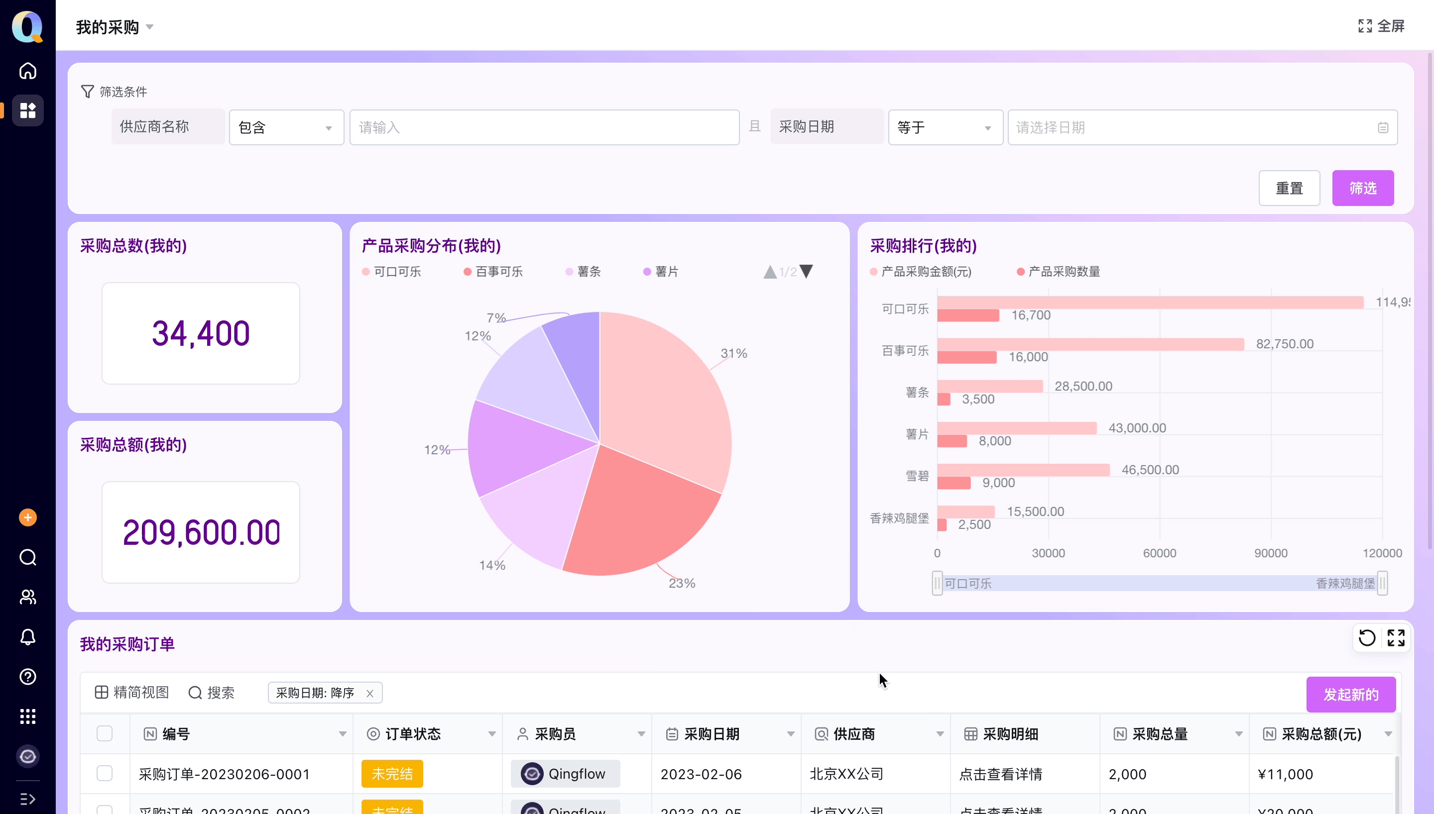 付款申请.gif