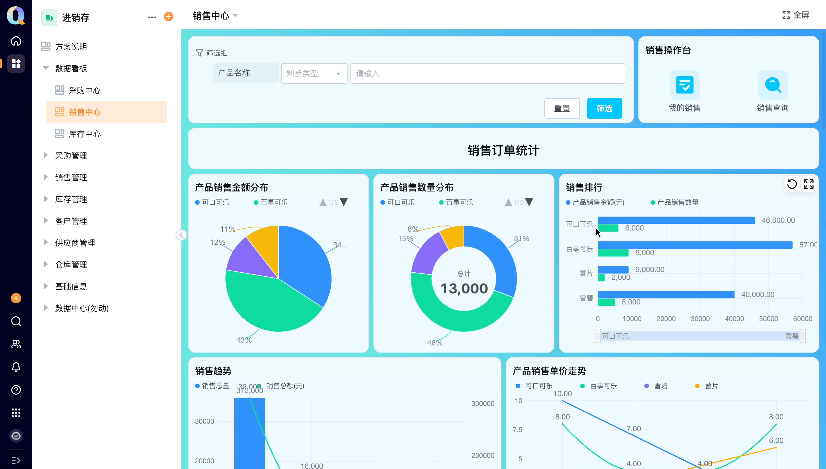 发起销售订单.gif