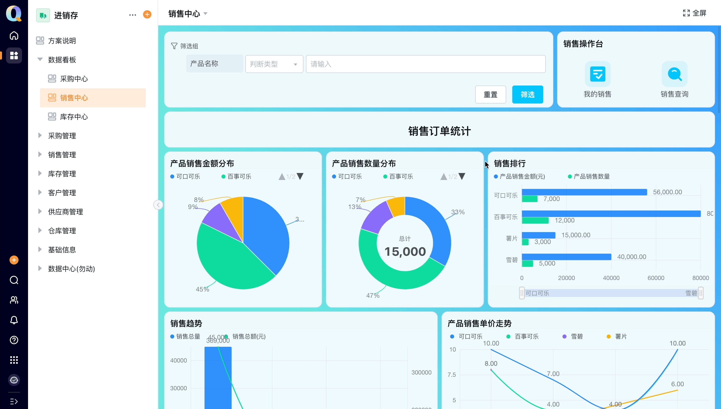 销售退货.gif
