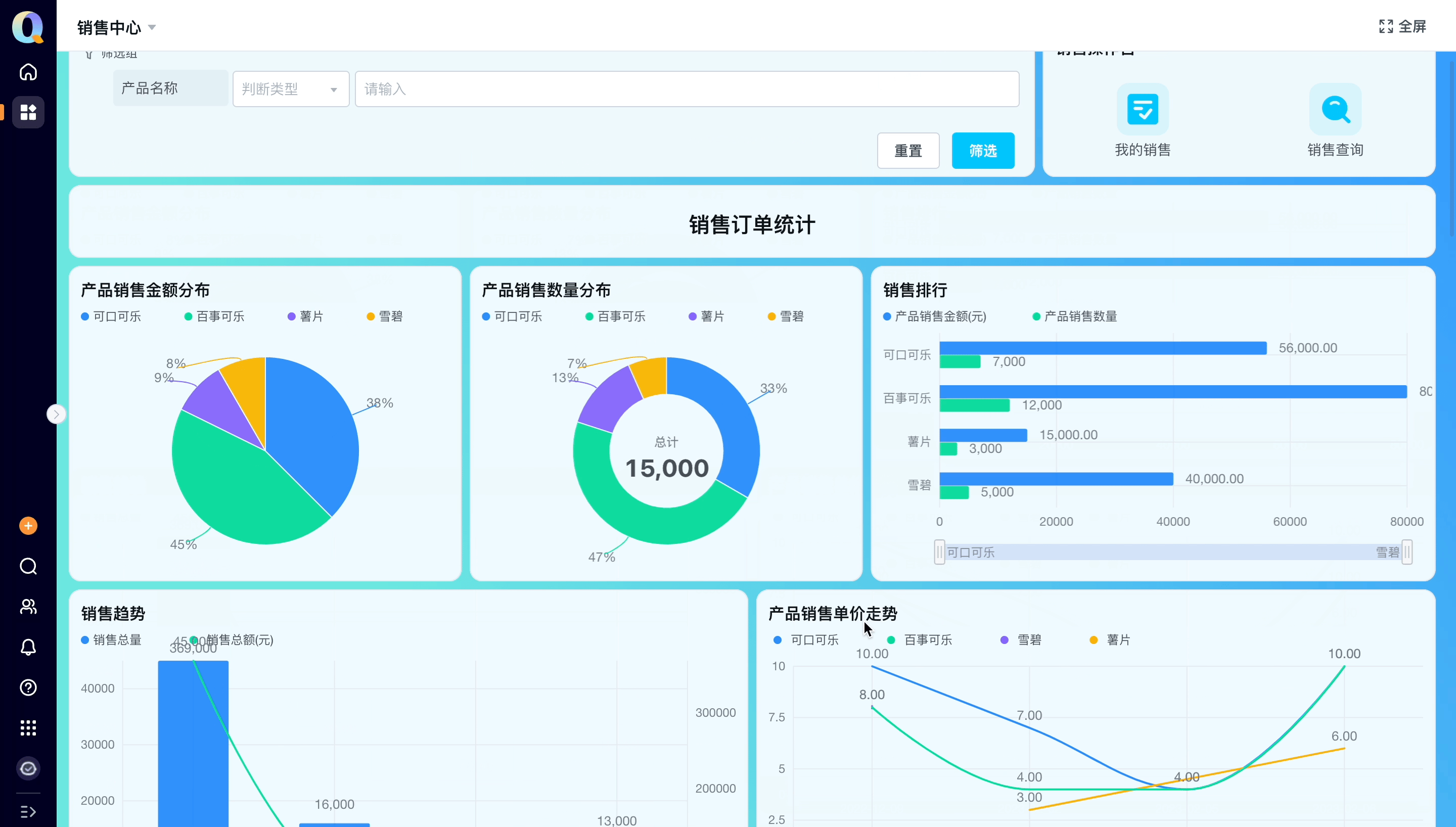 销售中心.gif