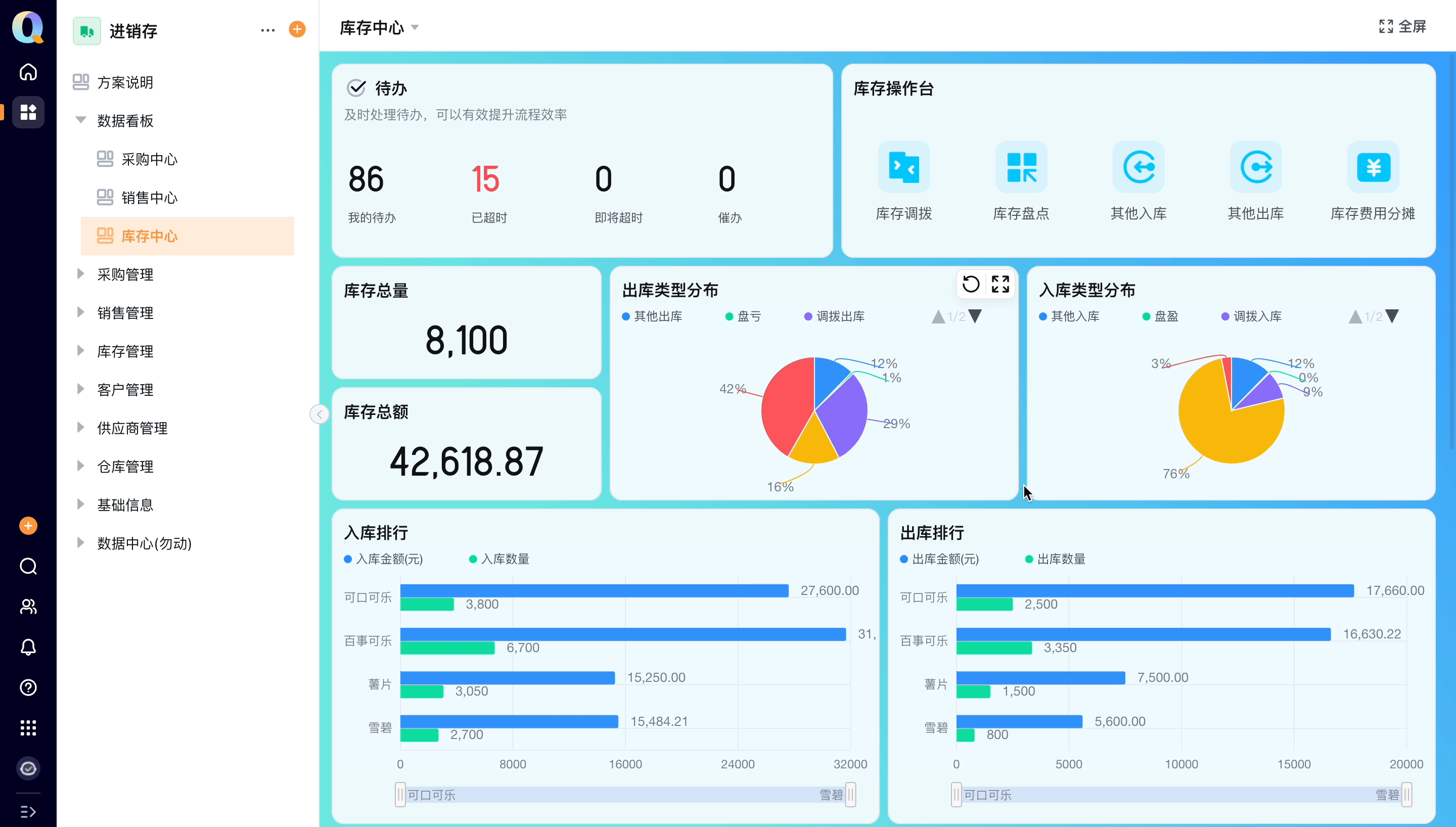 库存费用分摊.gif