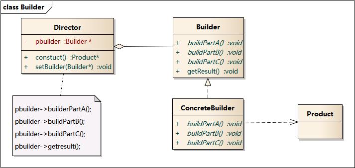 Builder.jpg