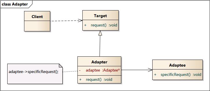 Adapter.jpg