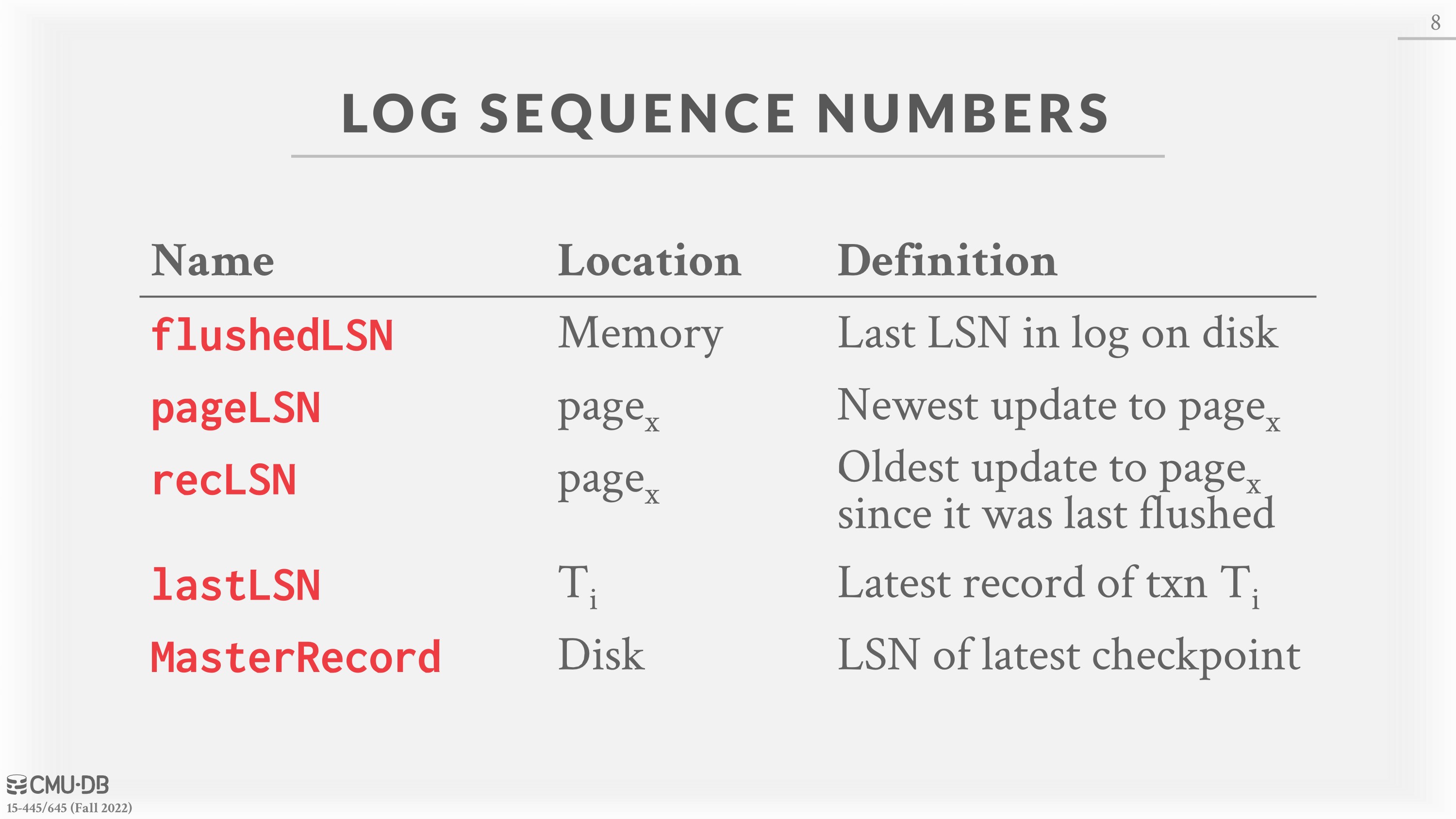 Figure 2: LSN Types – Different parts of the system also maintain different types LSN’s that store relevant information.