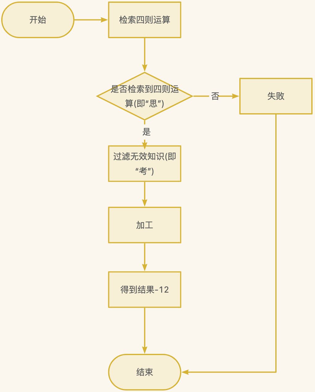 reCaptcha去除-CSDN博客