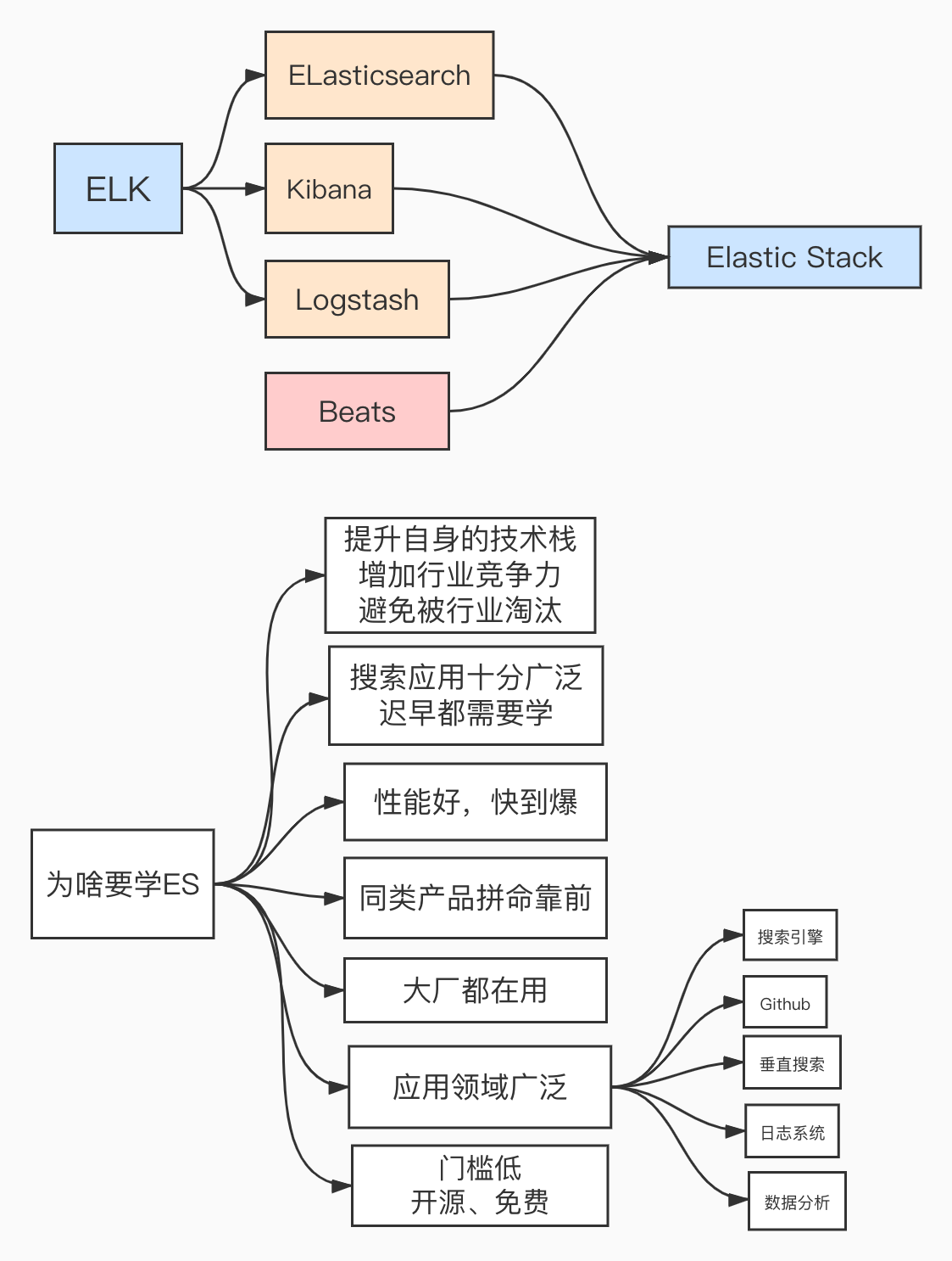 课程简介.jpg