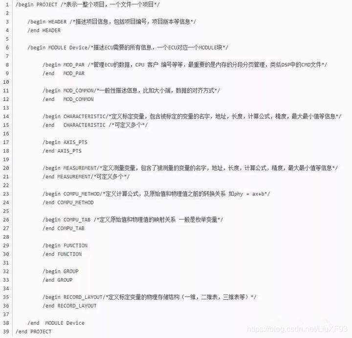 A2L文件的自动生成(Simulink/CANape) - 图5