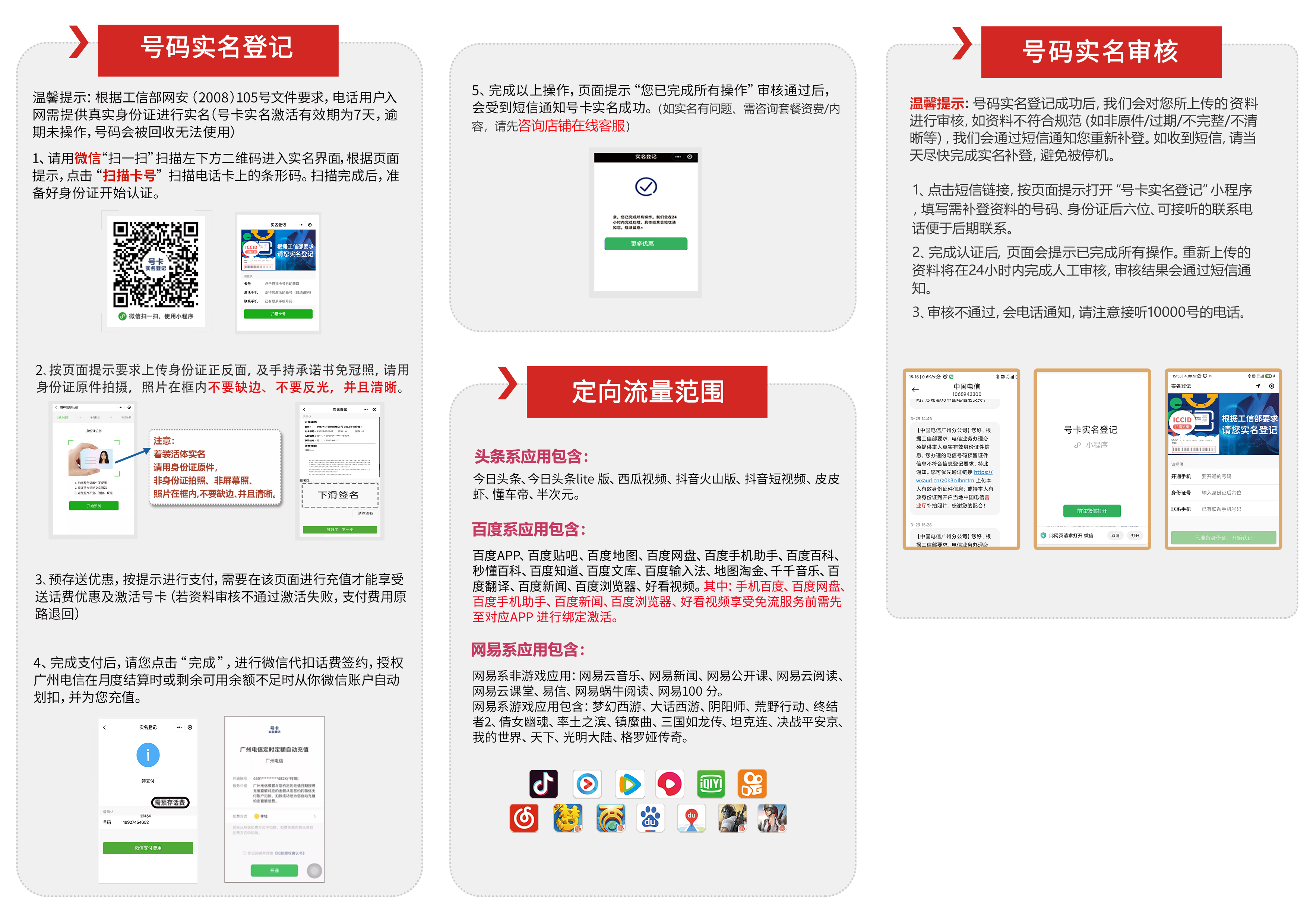 电信天橘卡(图1)