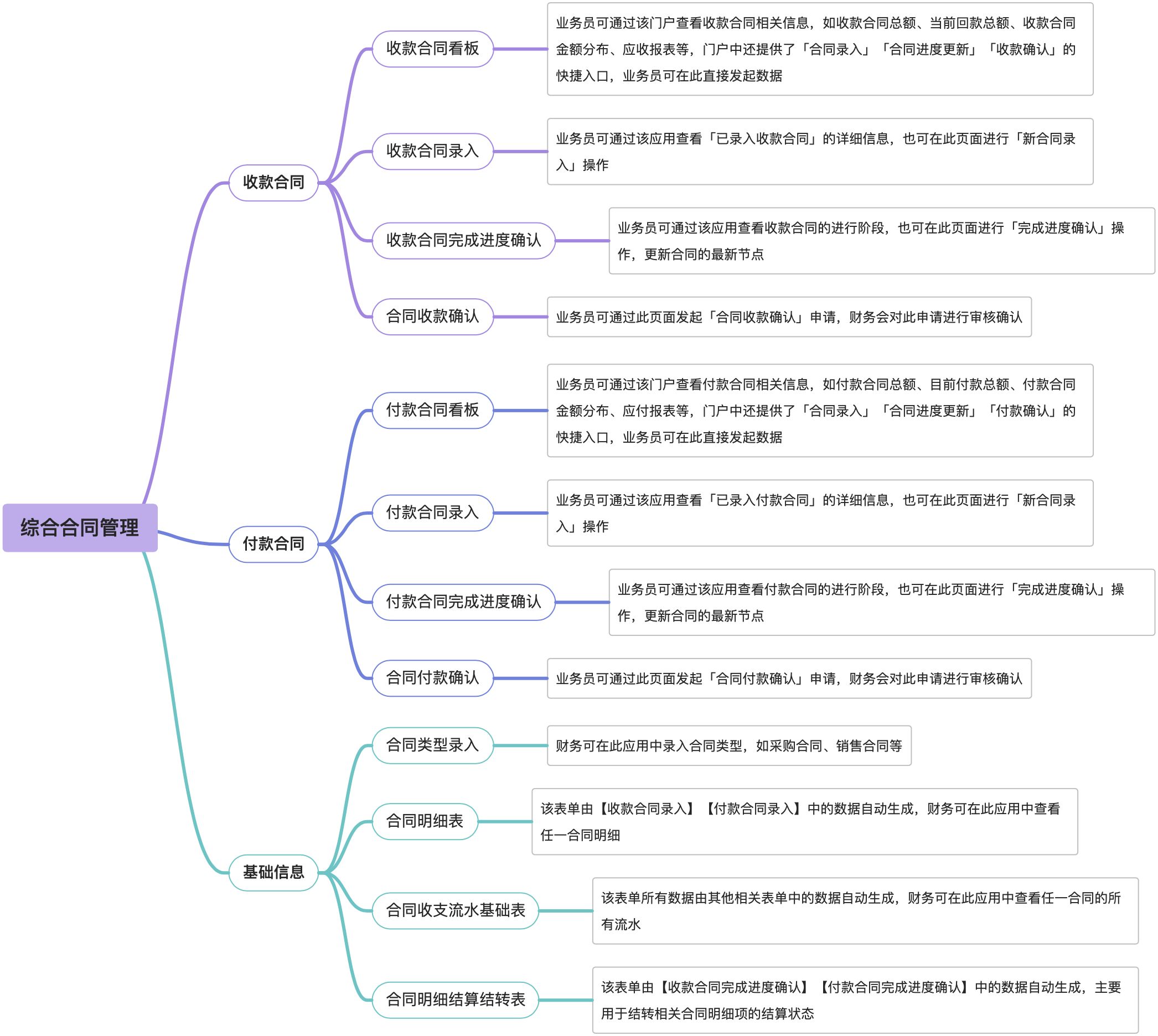 yuque_diagram-3.jpg