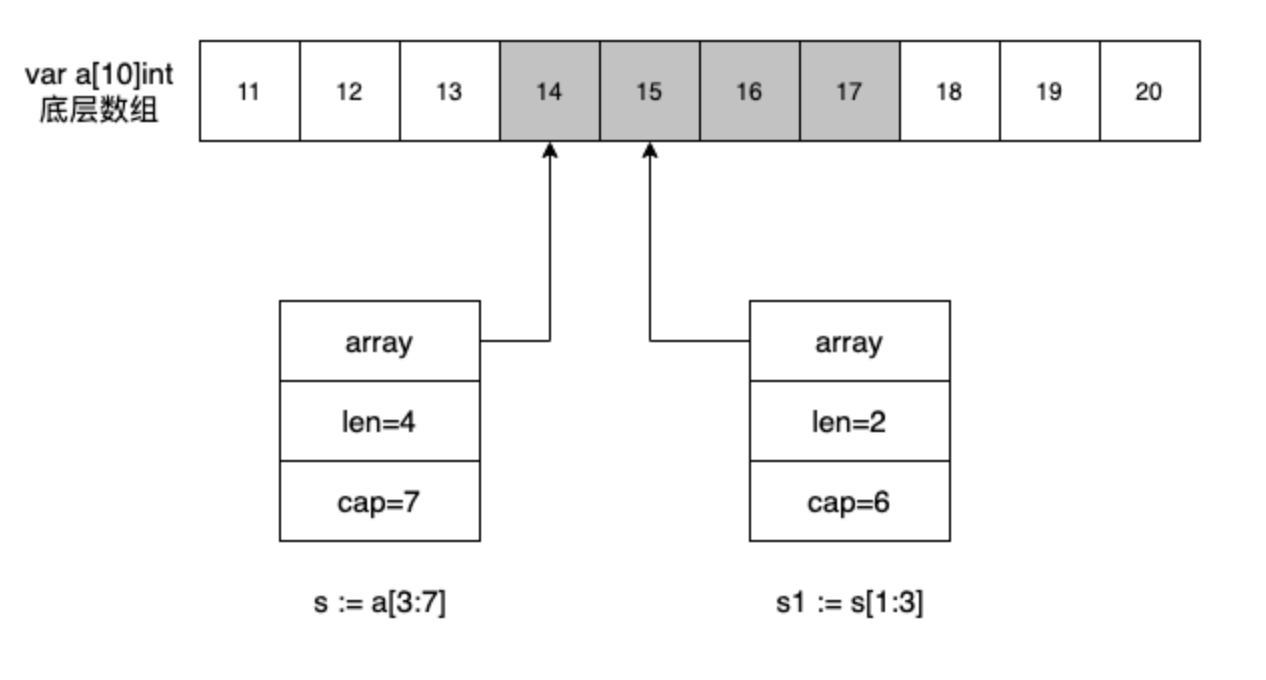 截屏2023-05-16 03.27.07.png