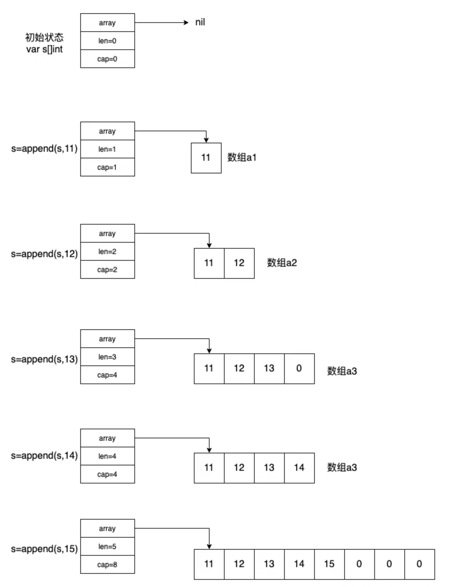 截屏2023-05-16 03.36.36.png