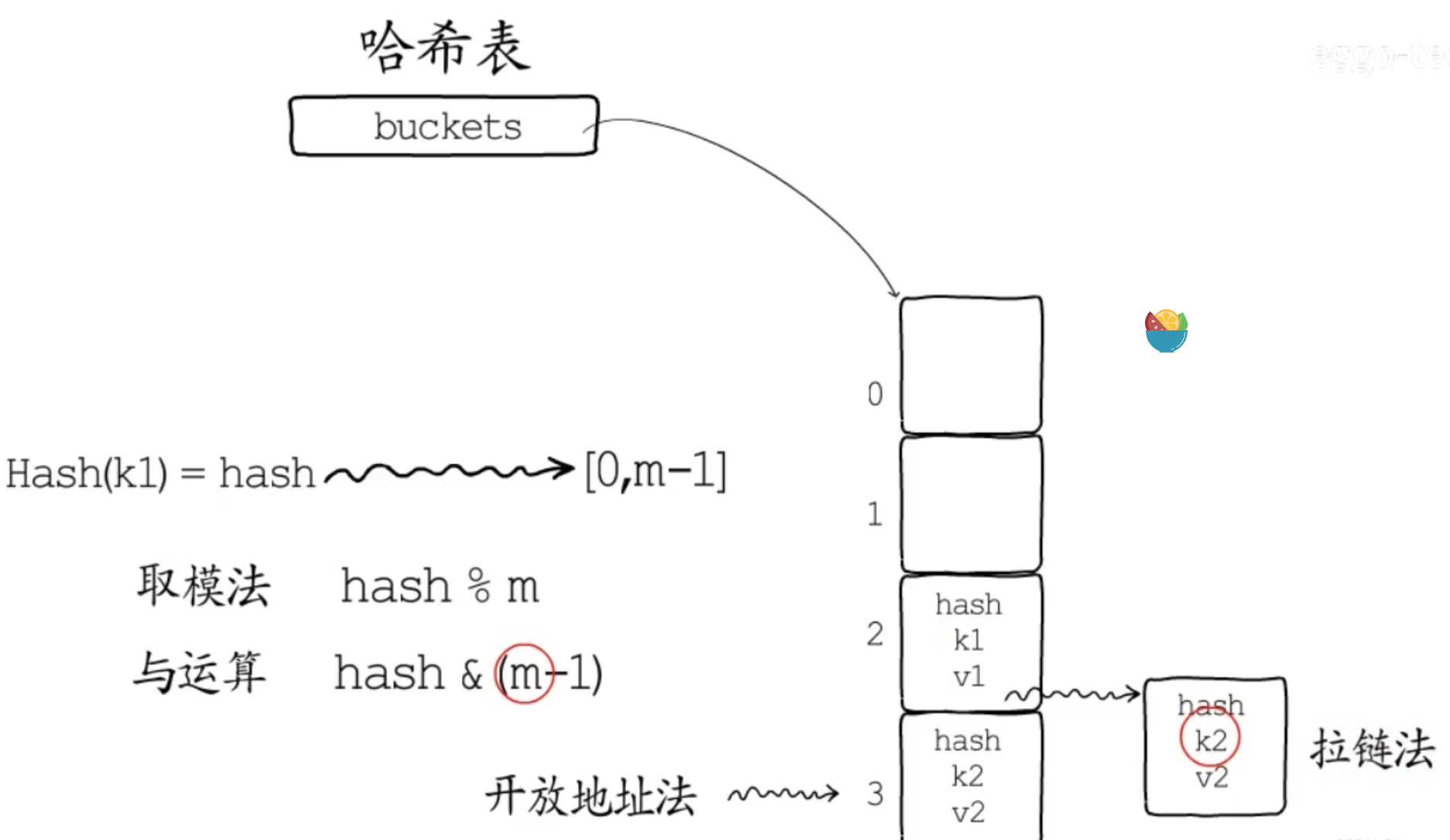 截屏2023-05-16 04.40.00.png
