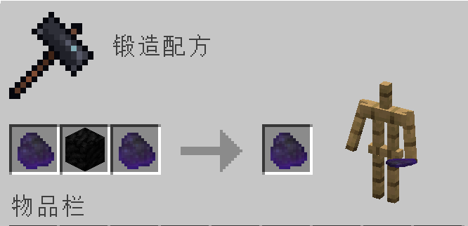锻造配方