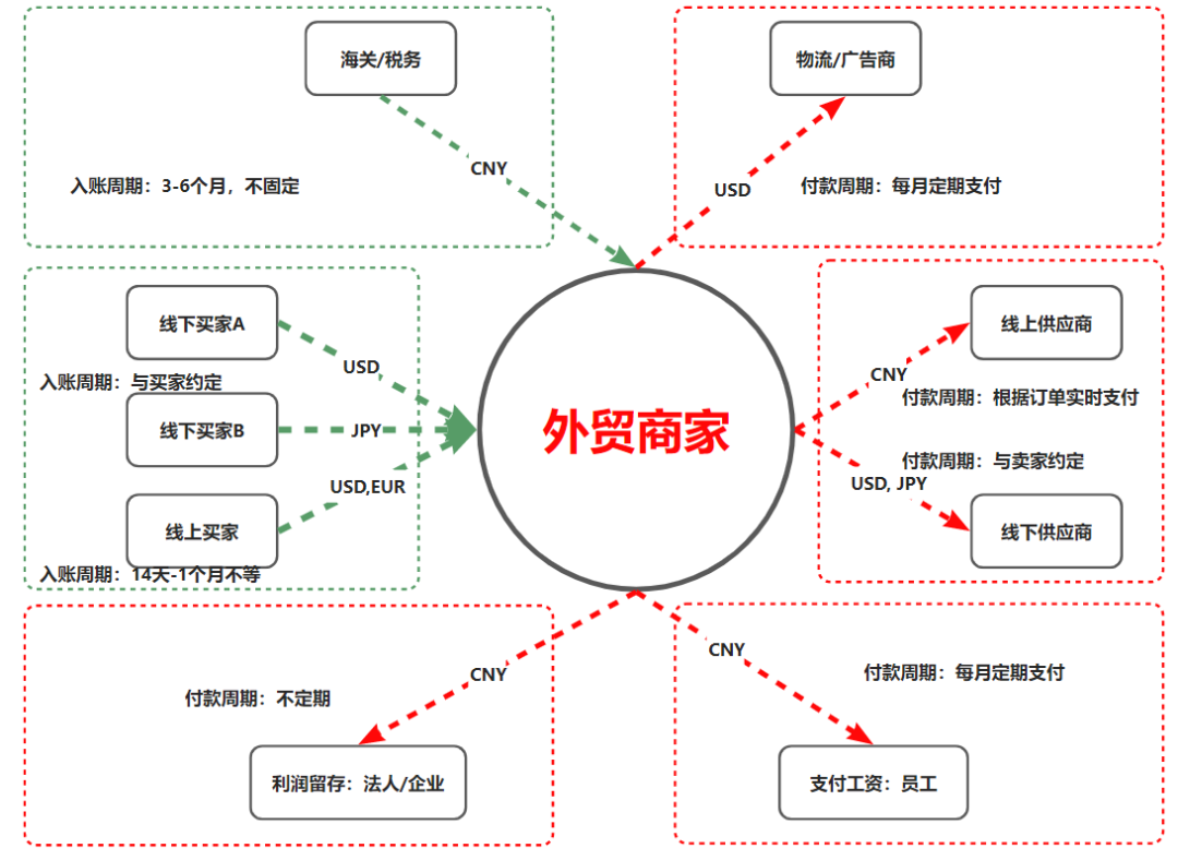 9846ef349b86a583417f287ae824ad46.png 9846ef349b86a583417f287ae824ad46.png