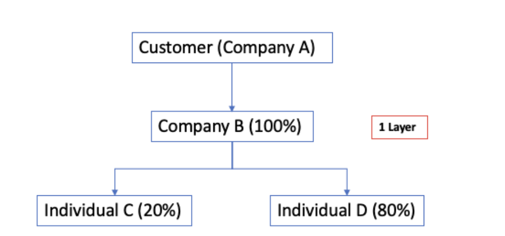 L1VzZXJzL2xpcWluZ3lpbmcvTGlicmFyeS9BcHBsaWNhdGlvbiBTdXBwb3J0L2lEaW5nVGFsay8yNzIzNTE1Nzc4X3YyL0ltYWdlRmlsZXMvMTY3ODk0ODA2ODI3Ml8yMUQ4OEFDMi0zMzVFLTQzQUMtQTZBRi1BRDZFMDA3MDc2Q0UucG5n.png L1VzZXJzL2xpcWluZ3lpbmcvTGlicmFyeS9BcHBsaWNhdGlvbiBTdXBwb3J0L2lEaW5nVGFsay8yNzIzNTE1Nzc4X3YyL0ltYWdlRmlsZXMvMTY3ODk0ODA2ODI3Ml8yMUQ4OEFDMi0zMzVFLTQzQUMtQTZBRi1BRDZFMDA3MDc2Q0UucG5n.png