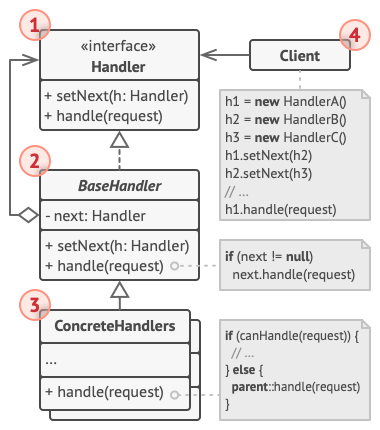 structure-indexed.png