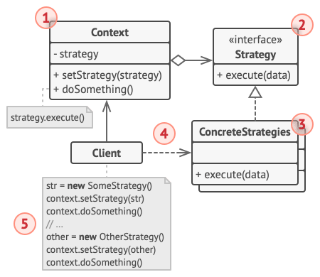 structure-indexed.png