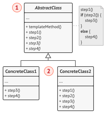 structure-indexed.png