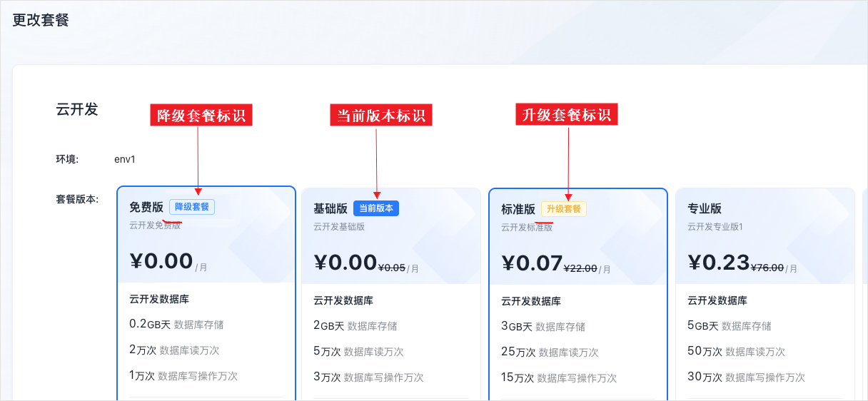 套餐升级与降级 - 支付宝文档中心