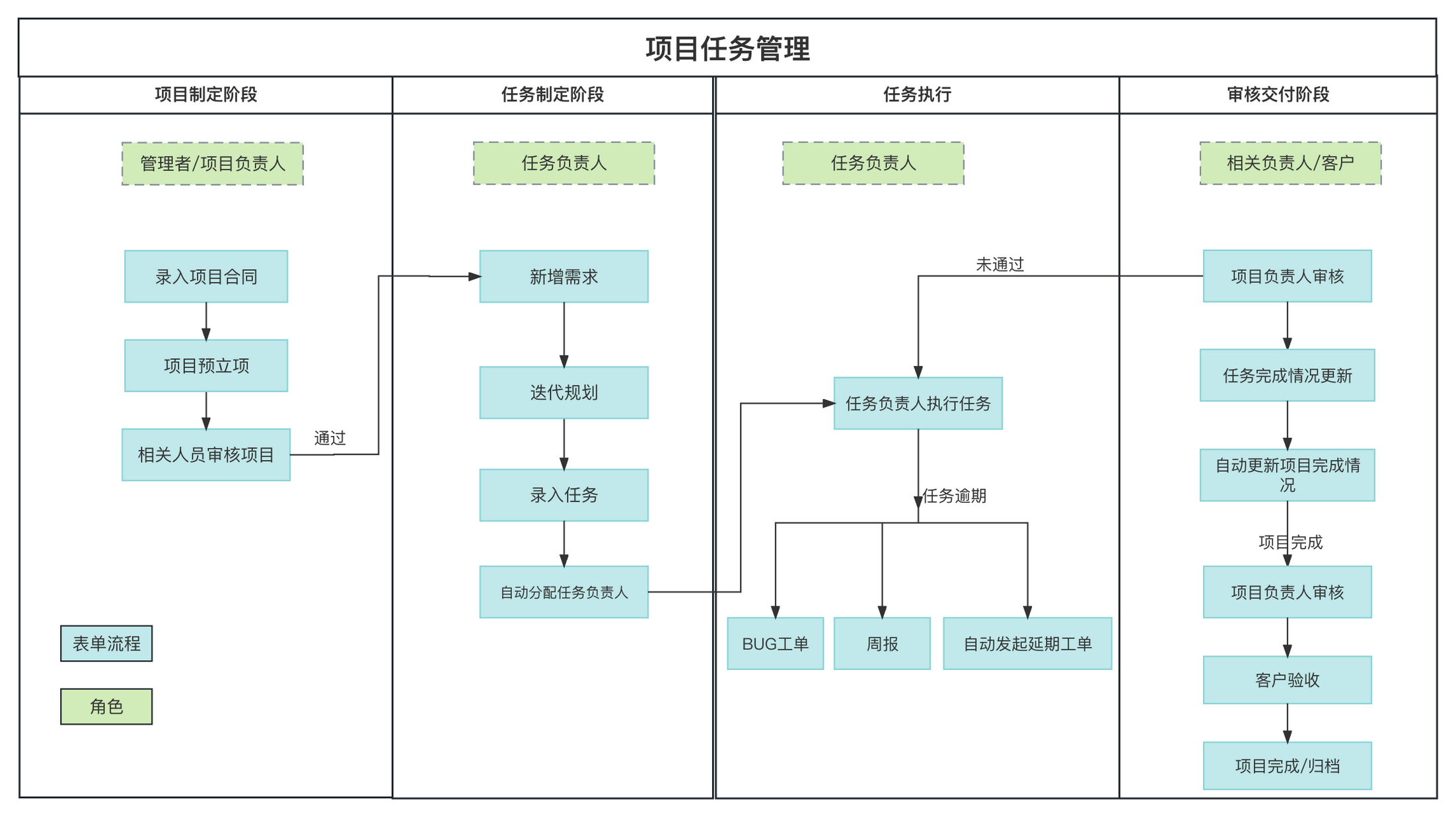 梅圆圆1.png