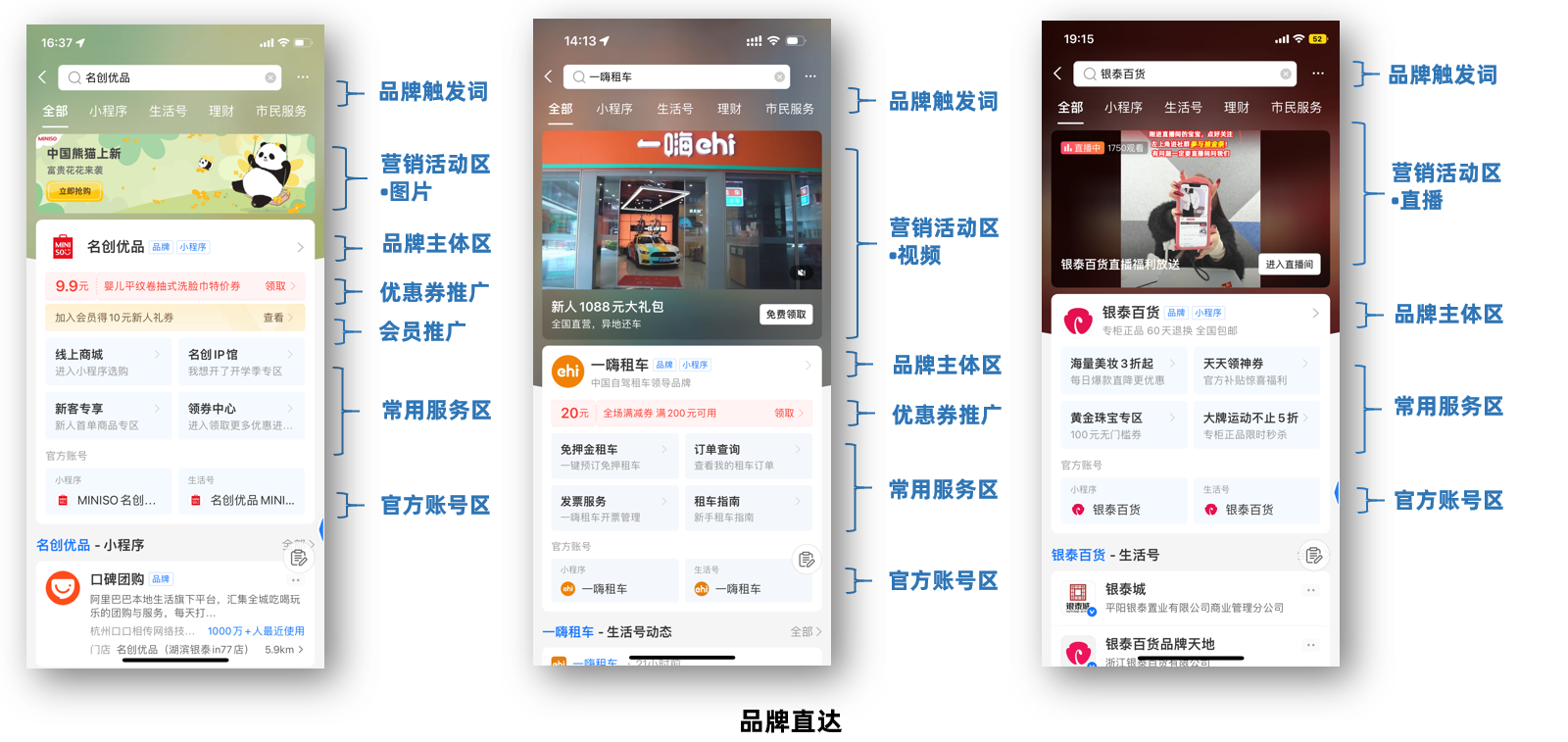 阿里巴巴付费推广工具使用及ROI优化技巧