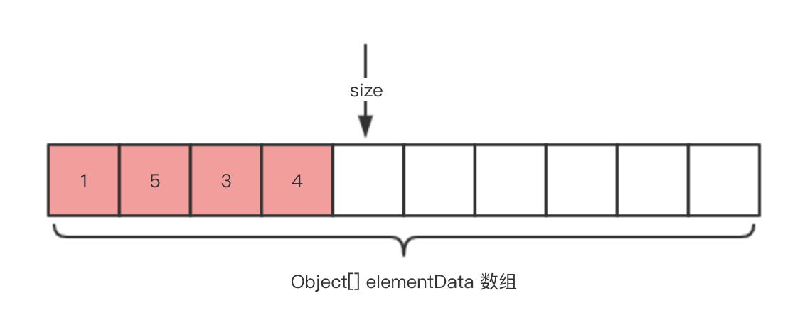 notion image
