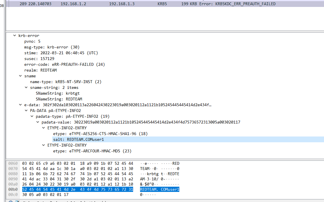 Kerberos Authentication Protocol Study 毅种循环 