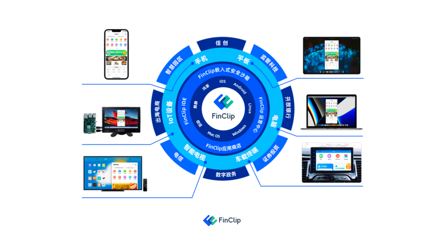 低功耗引擎 Cliptrix 有什么价值