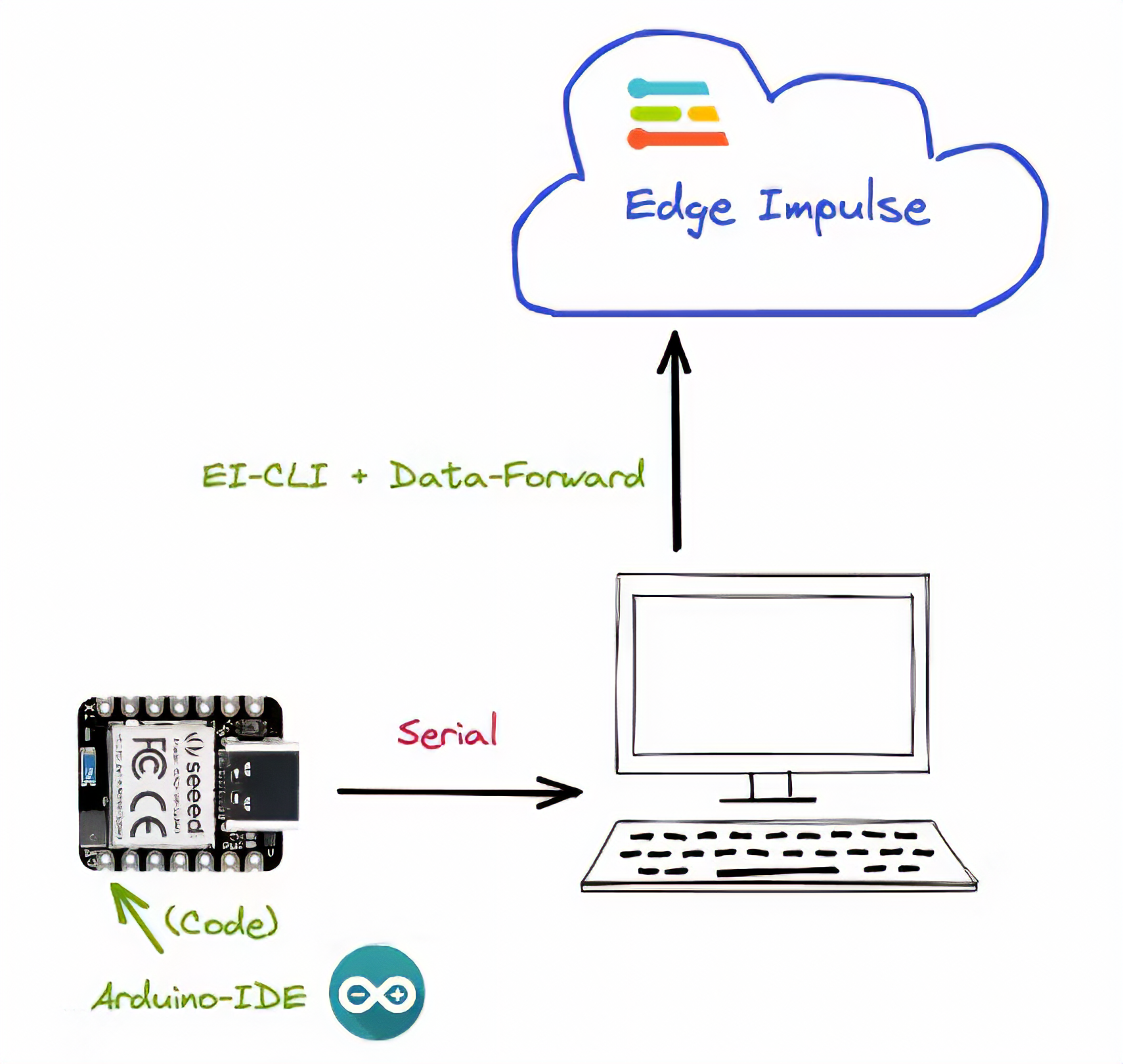 L17-image_PHK0GELEYh.png