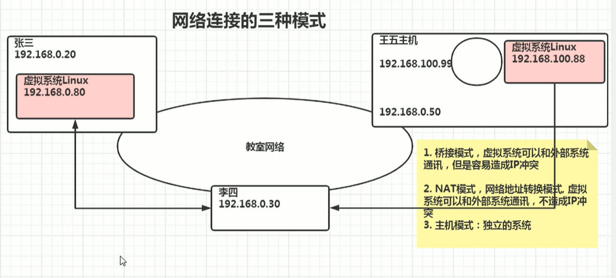 https://cdn.nlark.com/yuque/0/2023/png/25726287/1672876391977-f8dc0264-805d-4426-8731-134aaff10974.png
