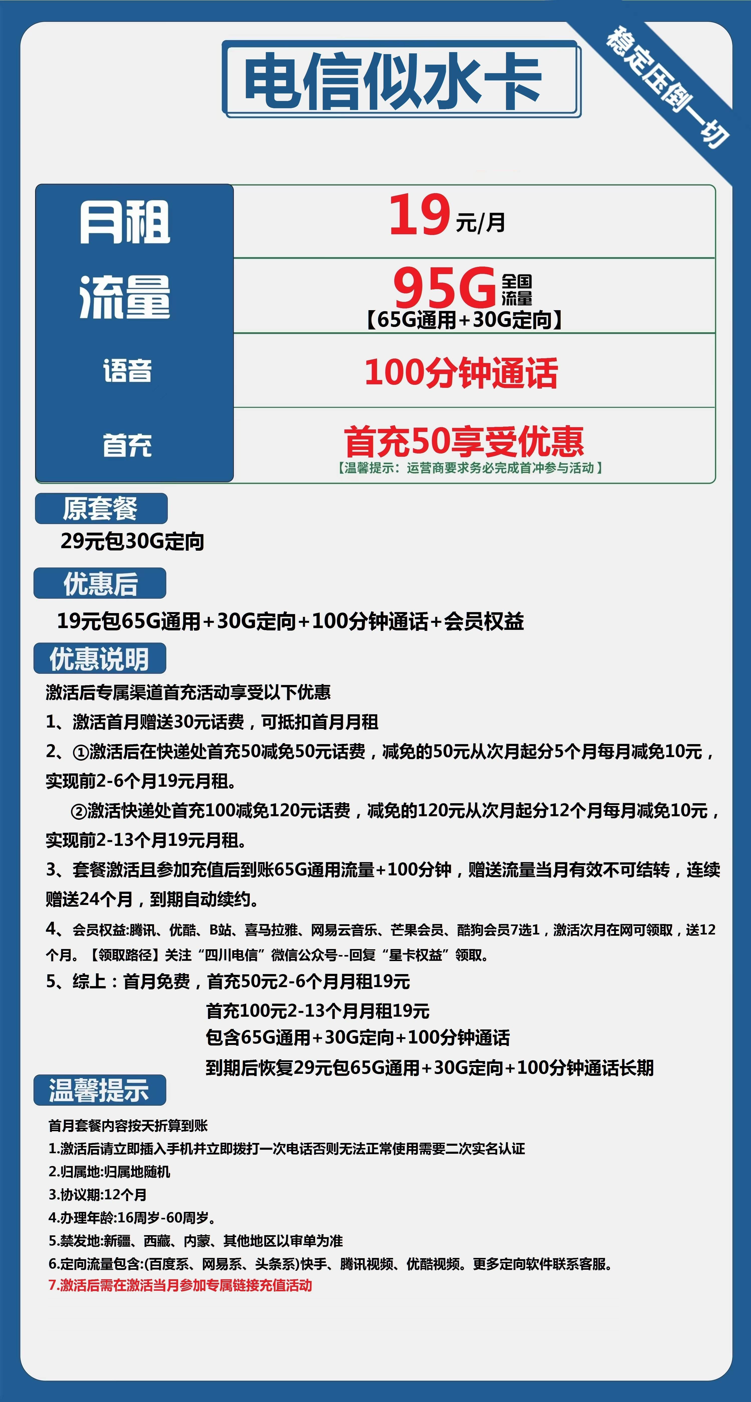 2298 | 电信似水卡19元包65G通用+30G定向+100分钟通话+会员