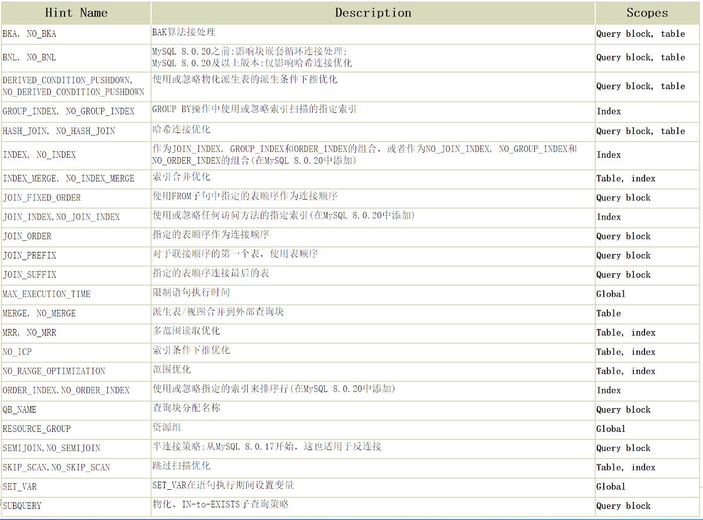 65ca2fb383c771fd81cc463e5f482cb0.png
