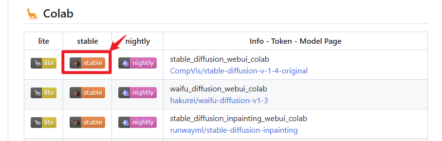 白嫖谷歌GPU免费部署在线Stable Diffusion WebUI 白嫖谷歌GPU免费部署在线Stable Diffusion WebUI