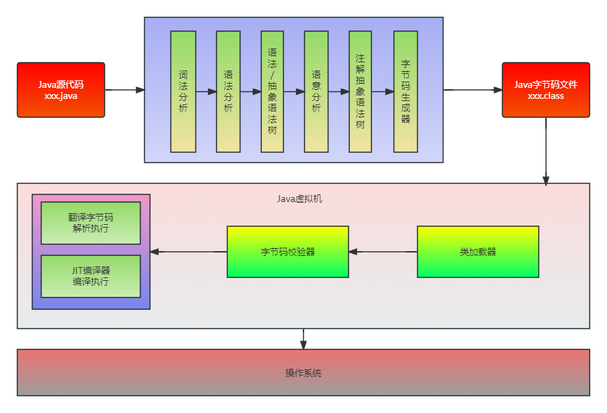 未命名文件 (2).png