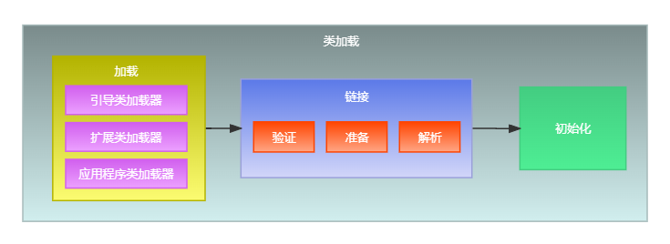 未命名文件 (3).png