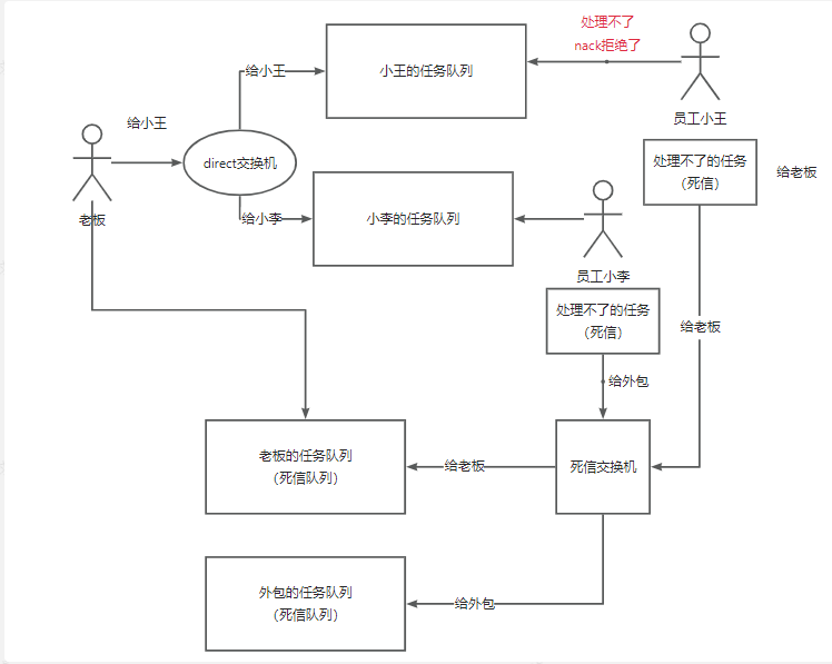 1687964679285.png