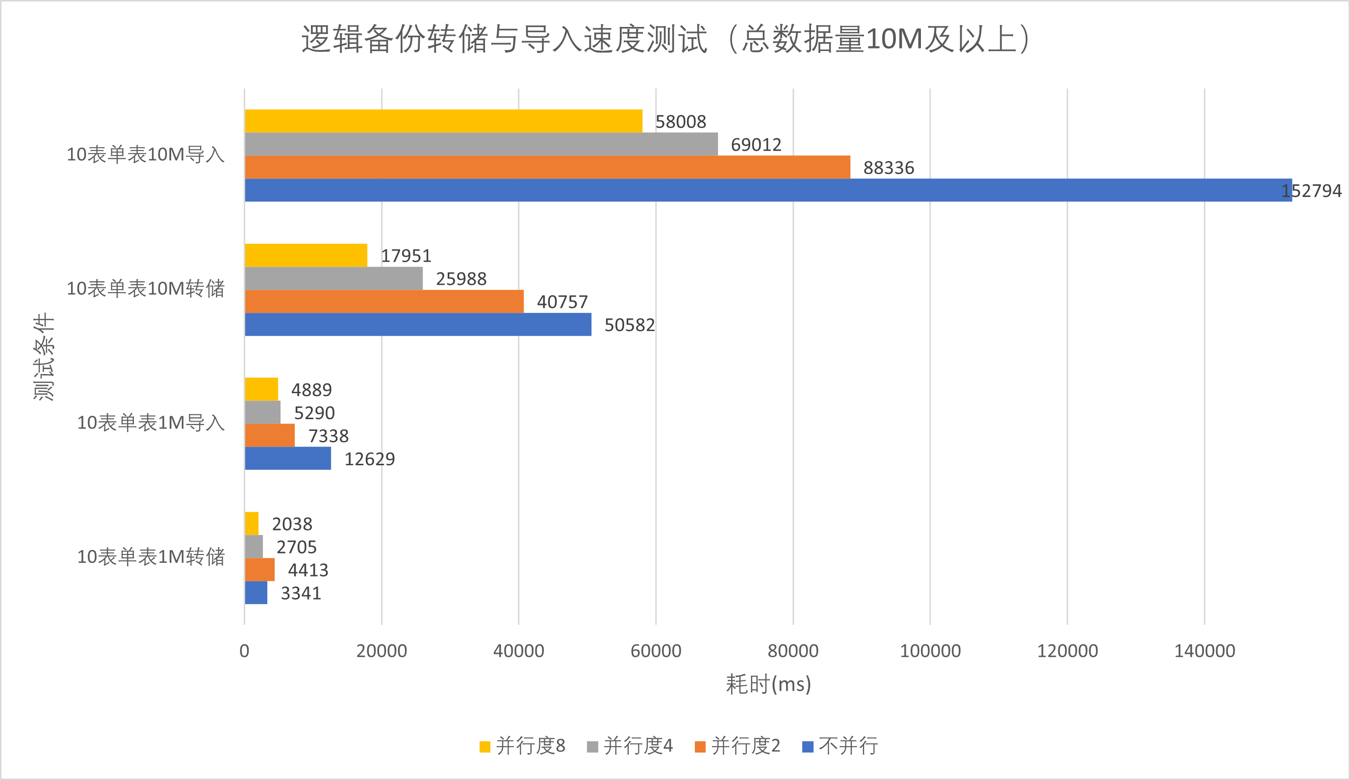 结果图1