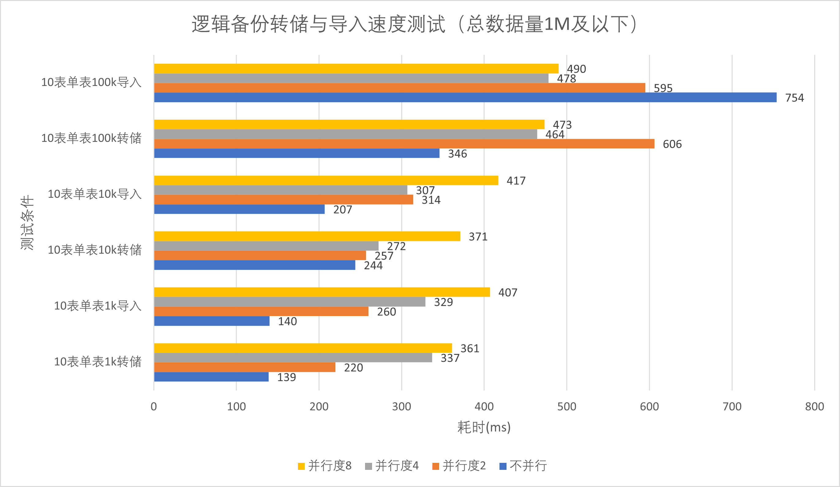结果图2