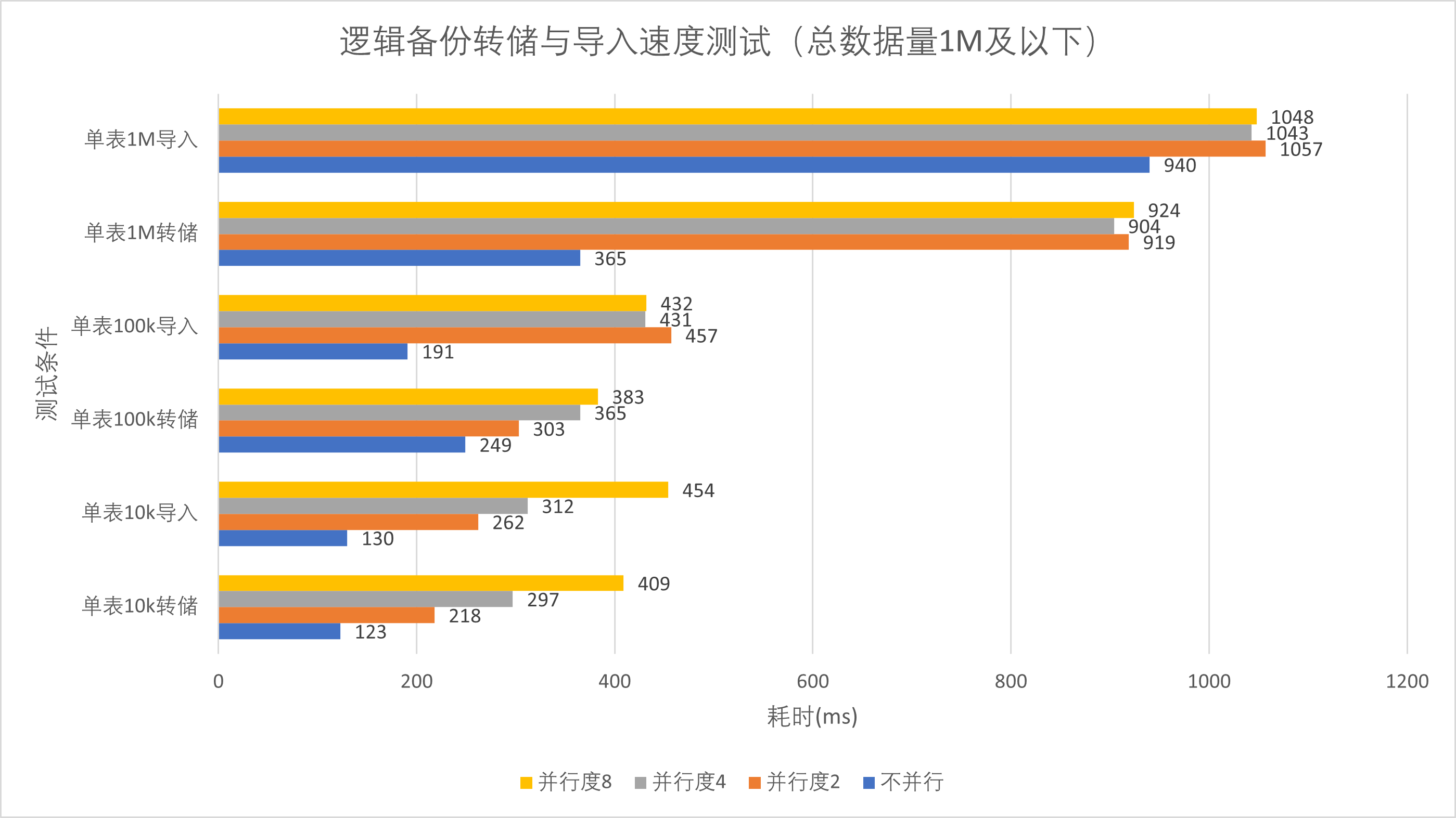 结果图4